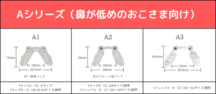 新品】トマトグラッシーズ シリコン 鼻パット A3タイプ 4個セット